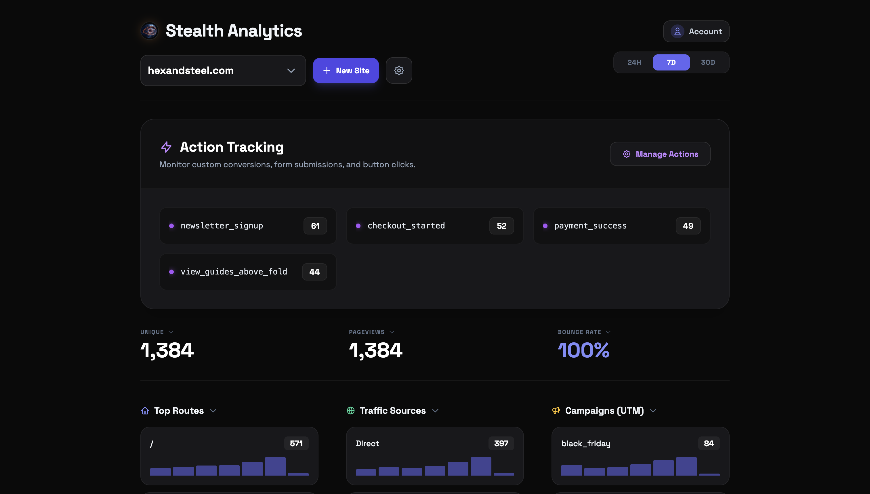 Stealth Analytics Desktop Command Center
