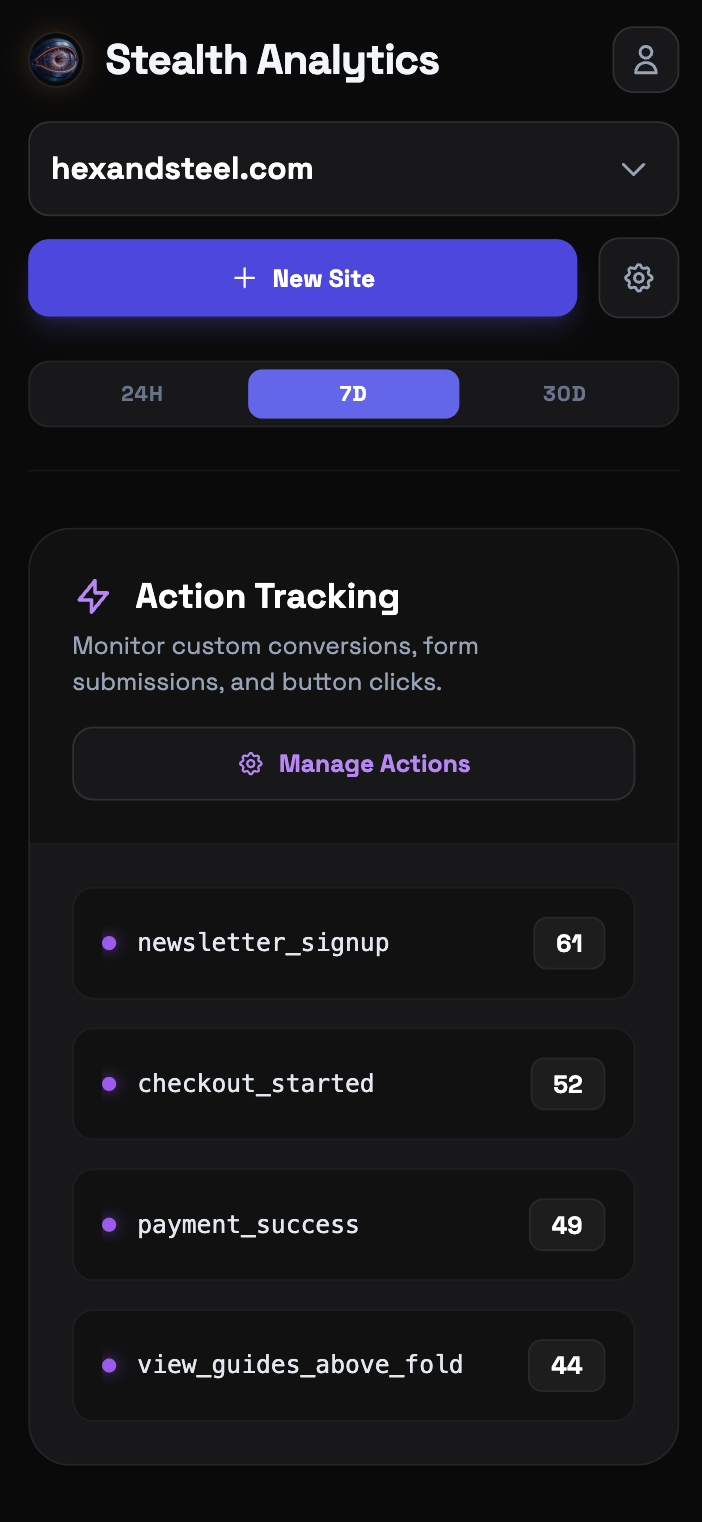 Stealth Analytics Mobile App